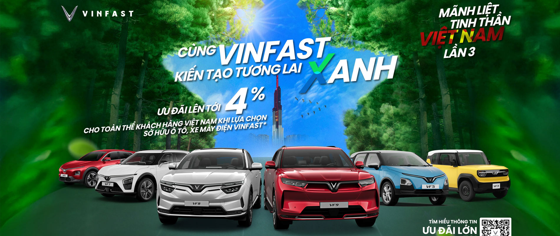 Vinfast VF7